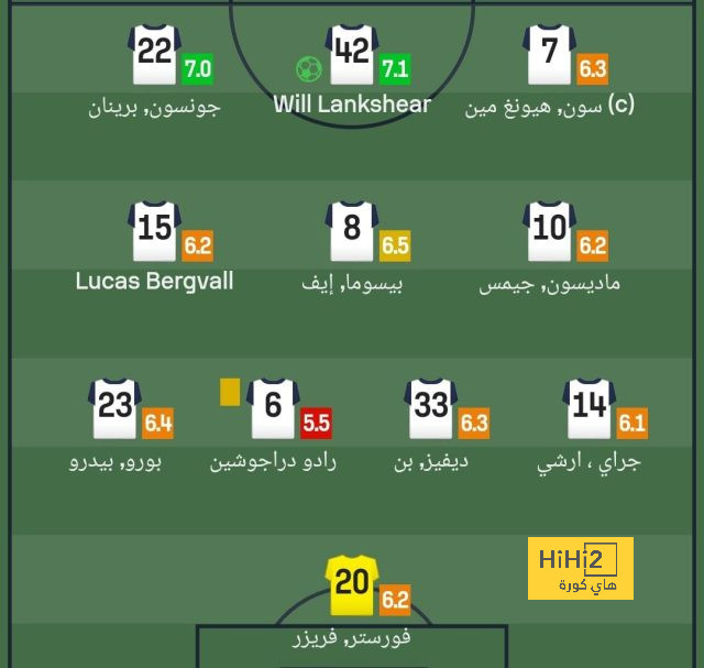 تطورات الحالة الصحية لمدافع المنتخب السعودي 