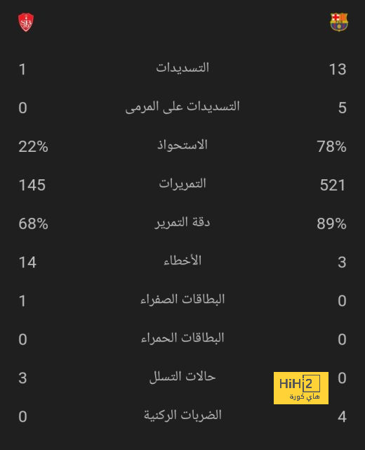 انطلاق مباراة الدنمارك و سلوفينيا في كأس أمم أوروبا 