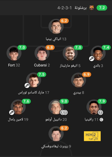 يوفنتوس يخرج من دوامة التعادلات في الدوري الإيطالي بفوز صعب على مونزا 