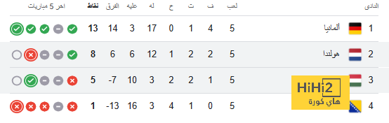 روبيرتو كارلوس يحرج فيدال أمام العالم 