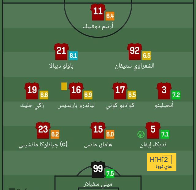 الميلان يحدد قيمة بن ناصر 