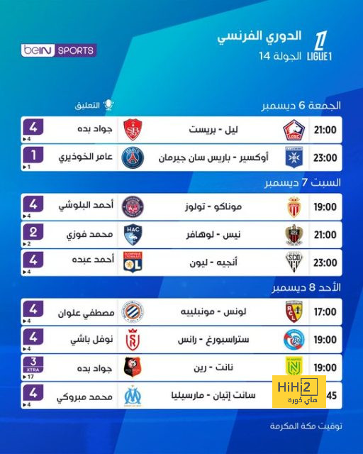 ليستر سيتي يحدد سعر بيع فوفانا إلى تشيلسي 