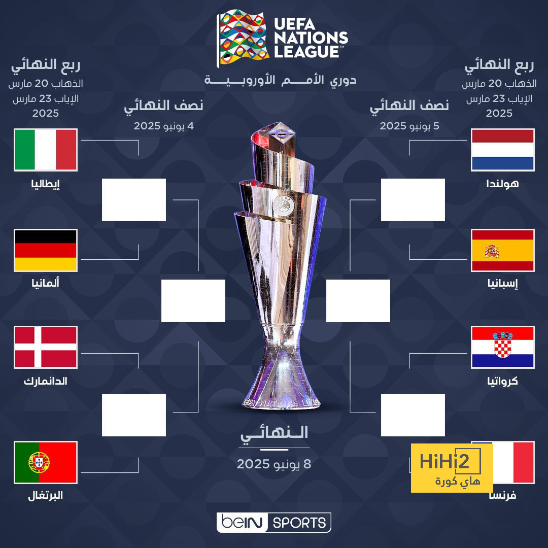 ستونز يغيب عن ديربي مانشستر للإصابة 