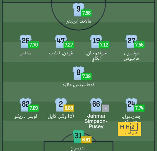 تصفيات أوروبا لكأس العالم 2026 .. تعرف على المجموعة الـ12 