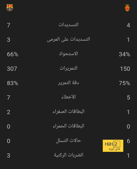 تكتيك روني .. كيف يُمكن لأرسنال إيقاف مانشستر سيتي؟! 