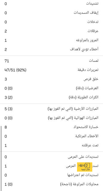 كوريا الجنوبية ضد فلسطين.. الفدائي يحقق نقطة تاريخية في تصفيات المونديال 