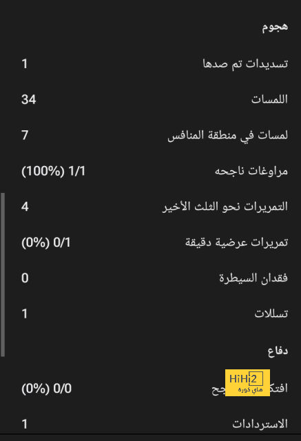 تقارير.. لابورت على رادار توتنهام 