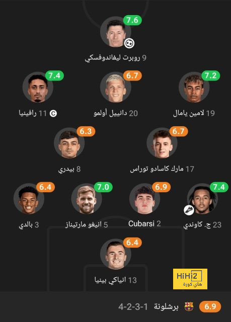 مدرب العروبة: الحكم ظلمنا أمام النصر 