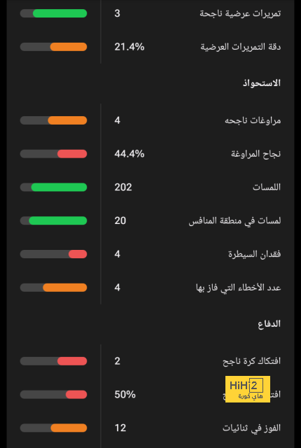 فيديو: مشجع إسرائيلي كاد أن يقضي على حياة ميسي! 