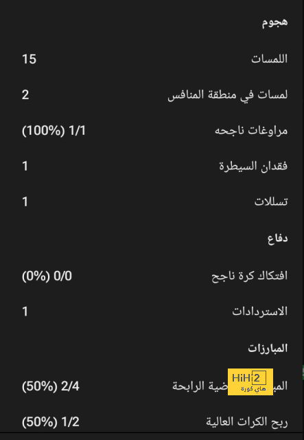 ظهور محمد هاني وكريم فؤاد في مران الأهلي بعد العودة من سويسرا.. صور 