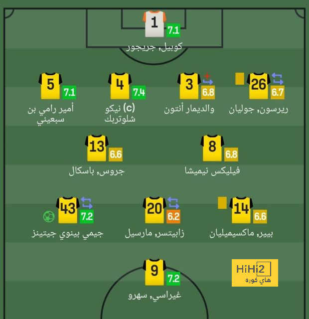 "حلاق يؤخر الفريق وادعاء الإصابة" .. تسريبات لفضائح نجوم الاتحاد! | 