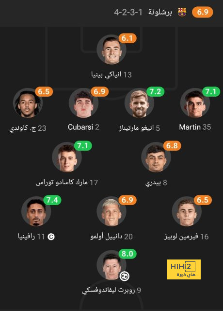 مقر جديد للفيفا داخل المغرب 