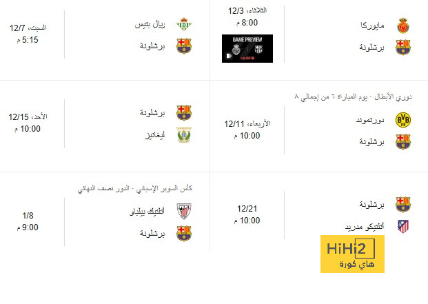 مواهب سعودية ظهرت بمستوى مميز في دوري روشن الموسم الماضي 