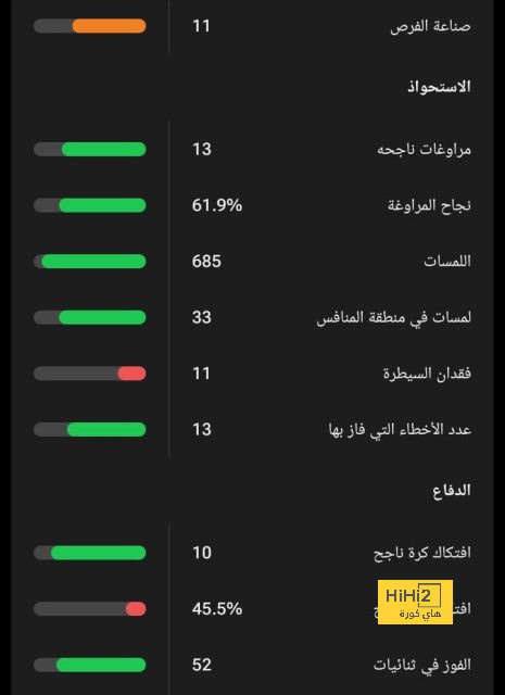 نائب محافظ الجيزة يتفقد مدينة الصف للوقوف على مستوى الخدمات المقدمة للمواطنين 