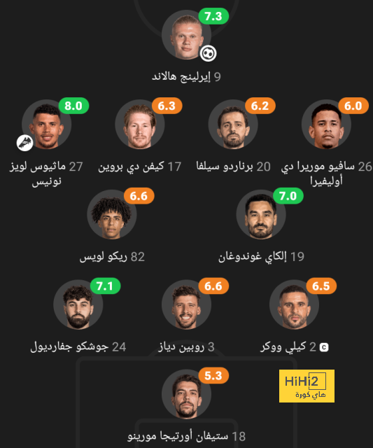 فينيسيوس مفتاح فوز الريال بالديربي 