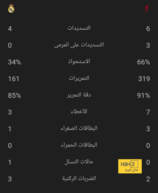 باريس سان جيرمان يخطط للموسم المقبل دون مبابي 