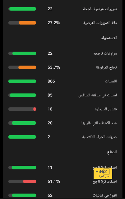 فانتازي جول لدوري روشن.. كريستيانو وميتروفيتش "أبطال التريبل كابتن" | 