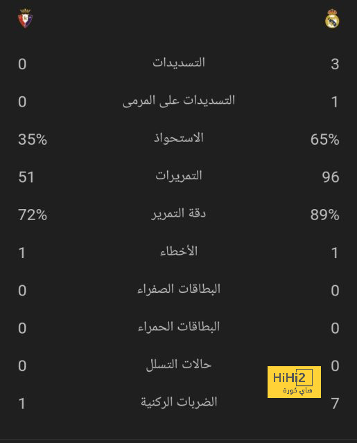 موعد الكشف الطبي لأونانا مع أستون فيلا 