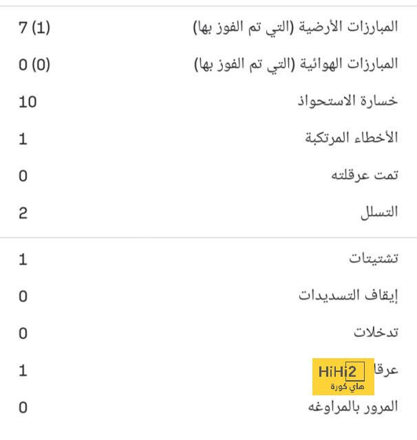 تفاصيل صفقة انتقال كوكوريا لتشيلسي 