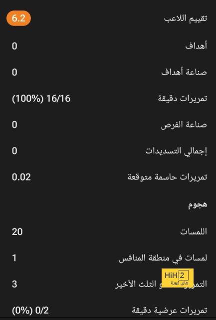 محرز لاعب الشهر في مانشستر سيتي 