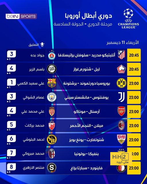 برشلونة ينهي الاتفاق مع ويليامز 