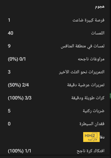 روي كين : اليونايتد سيخوض اصعب مباراة هذا الموسم أمام السيتي 