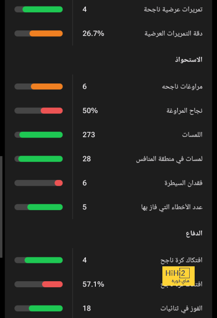 ترتيب نادي برشلونة قبل مواجهة ريال سوسيداد 