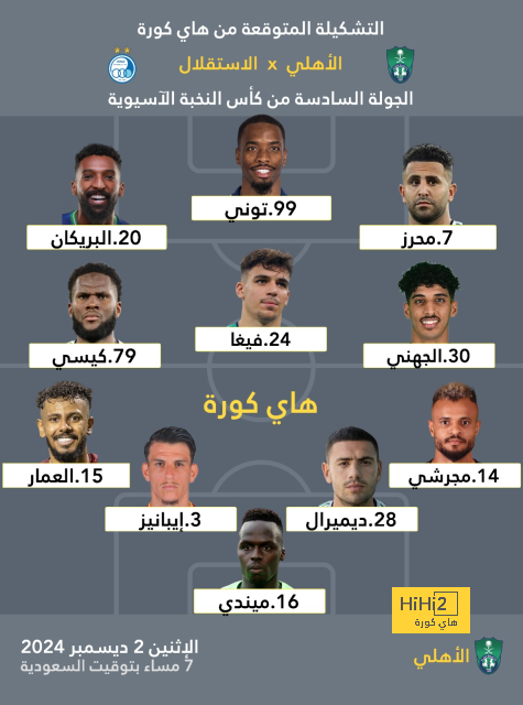 صفقة مبابي … أصعب معادلة رياضية في تاريخ الميركاتو! 