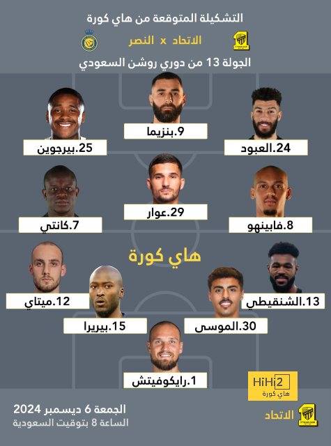 تشكيلة الهلال والاتحاد المتوقعة في نهائي السوبر السعودي 