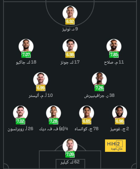 توني كروس مستمر في انتقاد انتقالات اللاعبين إلى دوري روشن 