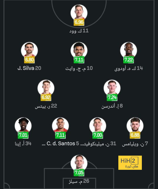 موسم تاريخى لـ هارى كين مع بايرن ميونخ.. الأرقام تكشف 