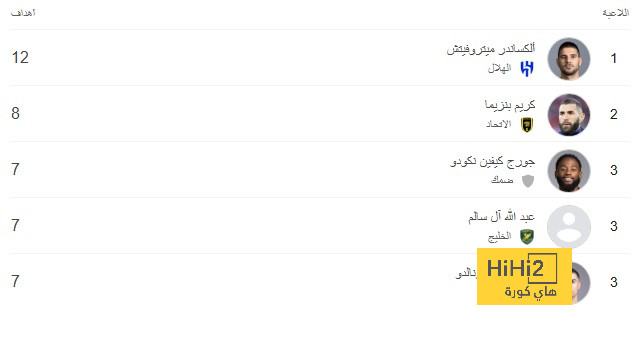 "ليس من قيمنا الدينية ولا الاجتماعية" .. حسان تمبكتي يثير غضب الجمهور بـ"مظهره"! | 