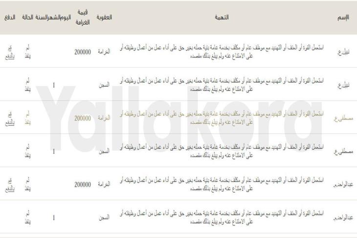 بيدري حطم أرقام ديمبيلي القياسية في الإصابات 