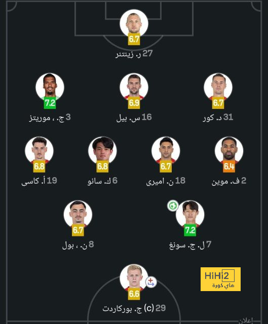 كوليراكيس يعود إلى رادار الميلان 