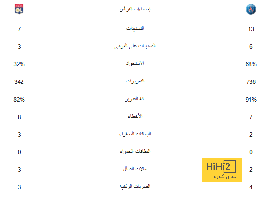 مؤتمر كريسبو قبل مباراة النصر ضد العين في دوري أبطال آسيا للنخبة - Scores 