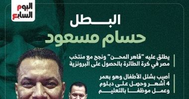 التشكيلة المتوقعة لـ روما أمام باير ليفركوزن 