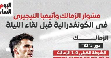 روبن نيفيز: الدوري السعودي لا يقل صعوبة عن البريميرليج 