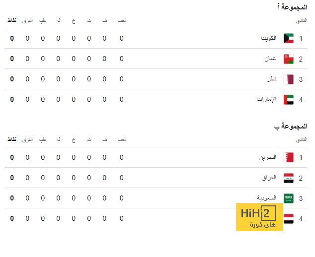 رونسيرو ينتقد فوز ميسي بجائزة الأفضل 