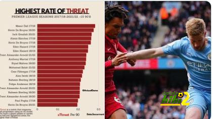 فيديو: من قلب نابولي … نجل سيميوني يحتفل بانتصار أتلتيكو مدريد! 