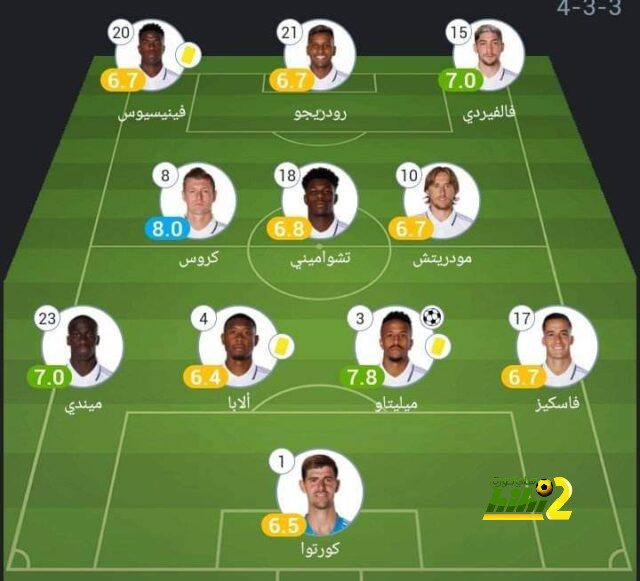 القحطاني أساسيا بقميص الهلال للمرة الأولى هذا الموسم 