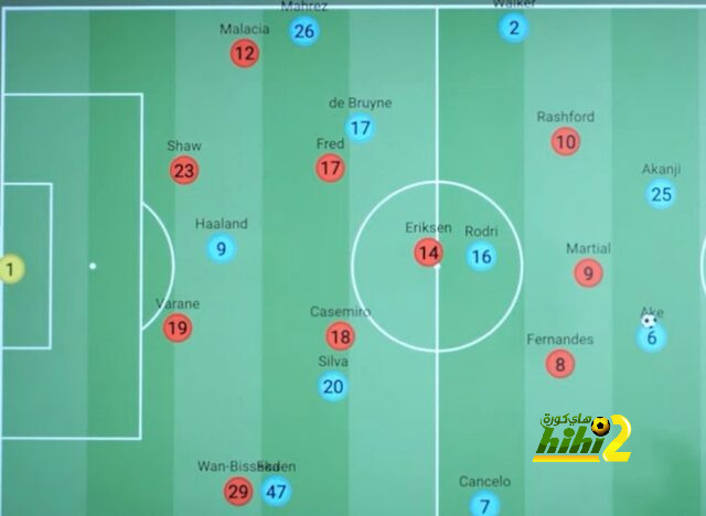 تشاكا يلوم زملائه بعد نهائي الدوري الأوروبي 