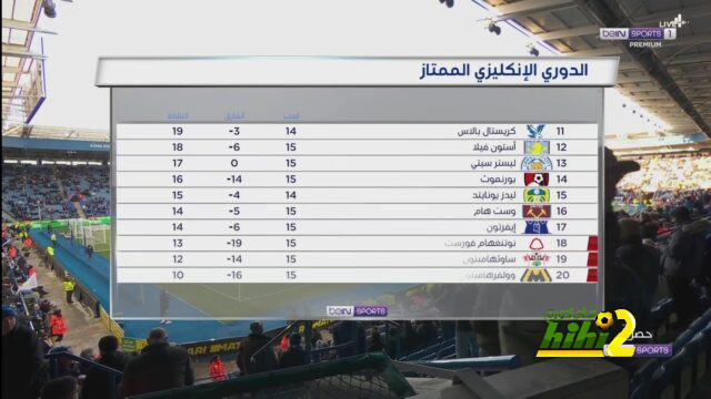 غيابات الريال في تدريبات اليوم 