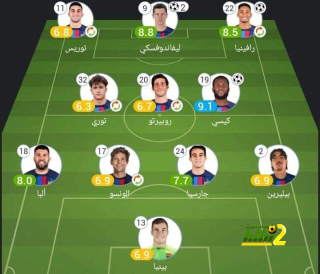 مواعيد مباريات اليوم في دوري روشن 