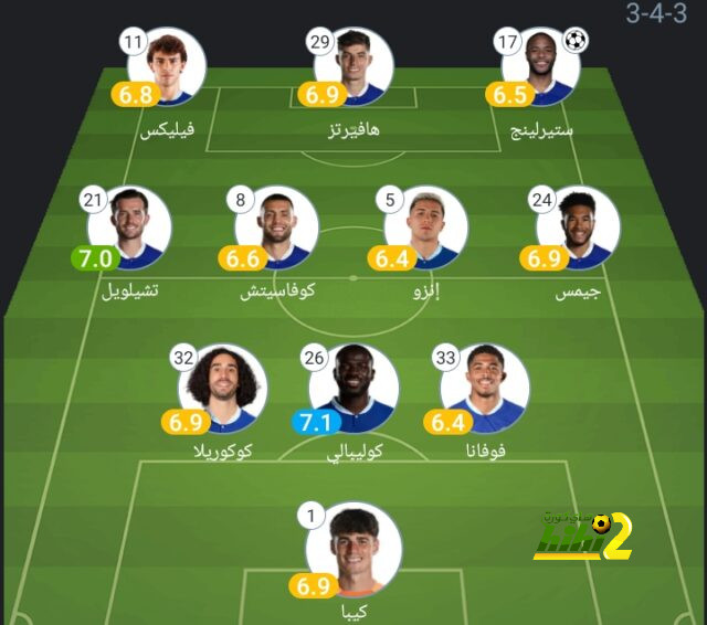 دفاع الهلال أمام الخليج في الدوري السعودي 