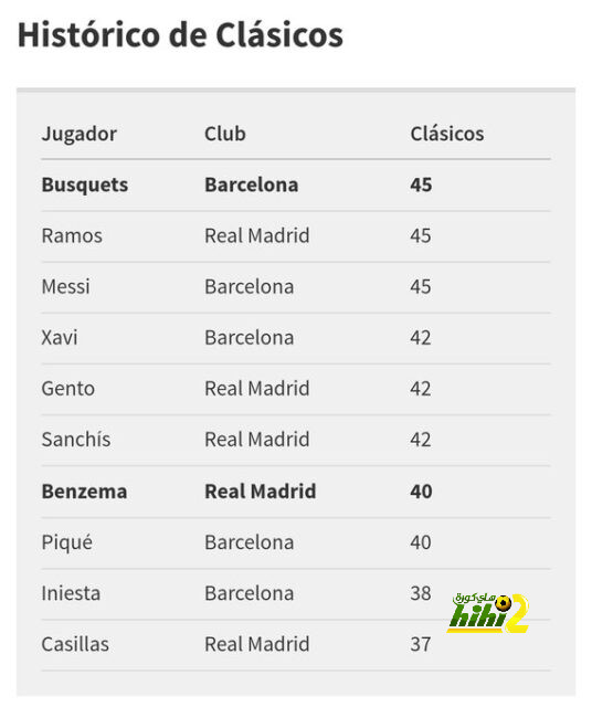 بـ50 مليون يورو.. توتنهام يستهدف التعاقد مع صفقة نارية 