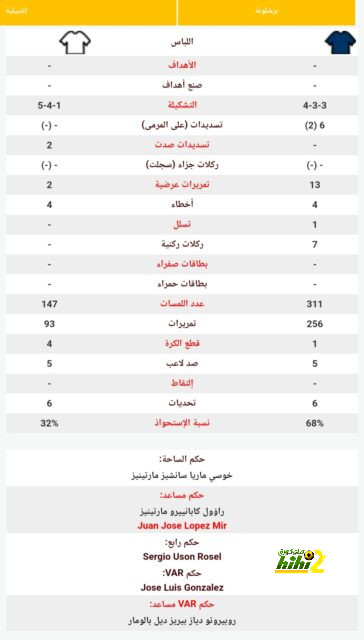 "ستكون أكبر خسارة" .. رد قاطع من كلوب عن تدريب إنجلترا وألمانيا! | 