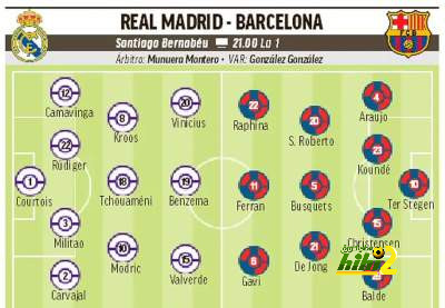 تشكيلة الموندو المتوقعة لبرشلونة أمام لاس بالماس 