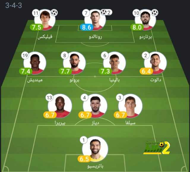 تحليل.. كيف يستطيع النصر التتويج بالسوبر؟ 