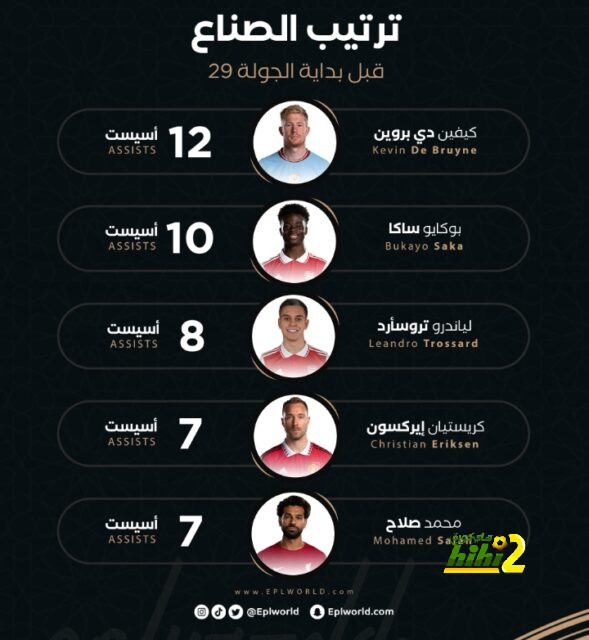 نجم سيعود وثنائي سيغيب عن الشباب ضد الهلال 