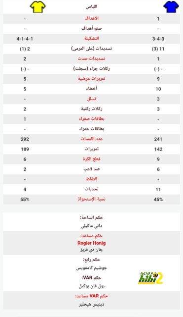 مدريدي سابق يعود بالقادسية إلى دوري روشن من جديد 